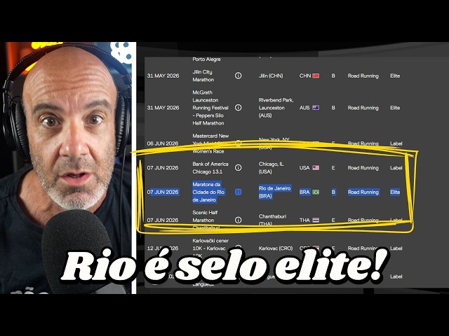 MARATONA do RIO subiu para SELO ELITE da World Athletics