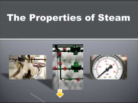 Armstrong University Steam Basics Course