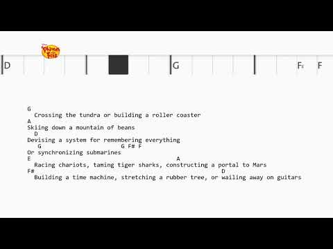 Phineas And Ferb Theme - Bowling For Soup