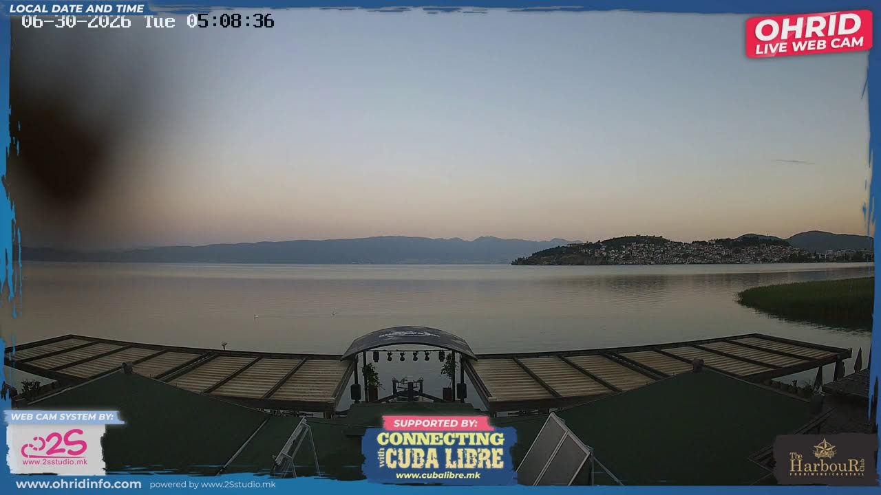 Live webcam view of Playa Cuba Libre en el lago Ohrid