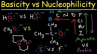 Basicity vs Nucleophilicity - Steric Hindrance