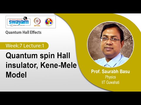 Quantum Hall Effects Intro Video