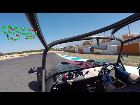 Bookatrack Iberia 2017 - Estoril Circuit