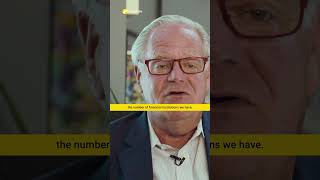 Jim Marous.  About the distinctive features of the US financial system