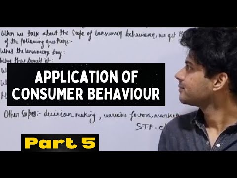 Consumer Behaviour Introduction And Definition Part 1 For All Universities BBA MBA