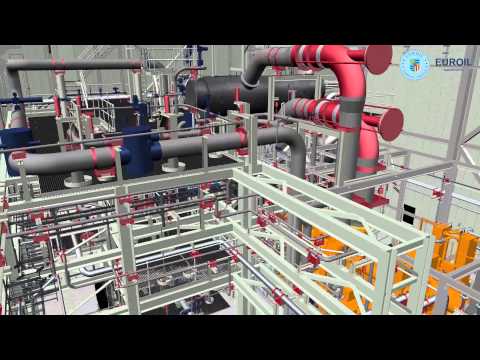 103,9 MW Gas Cogeneration Power Plant - 4k Ultra HD video (EUROIL Industrial & Trade Co. Ltd)