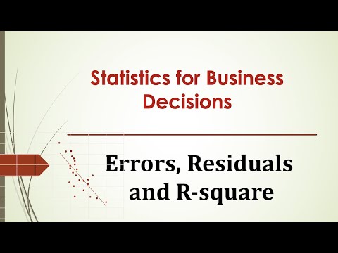 Lecture 34 Errors Residuals and R square | R Squared Regression Analysis
