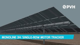 Monoline 3H: Single-Row motor tracker