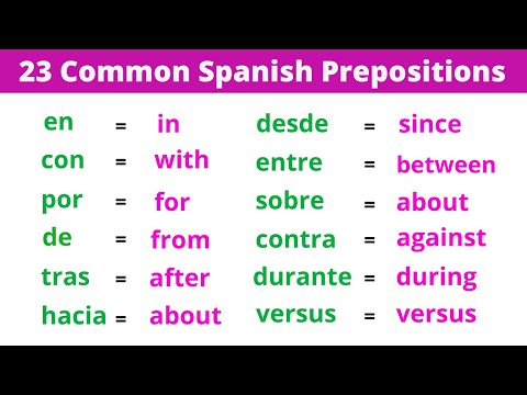 The 23 Most Common Spanish Prepositions