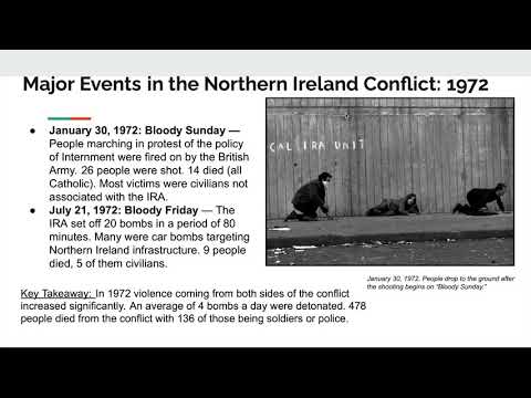 <p>The Tactics Used by The IRA in the Northern Ireland Conflict from 1969 to 1972</p>
