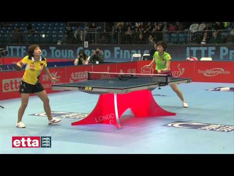Women's Final - Ding Ning CHN v Liu Shiwen CHN - ITTF Pro Tour Grand Final