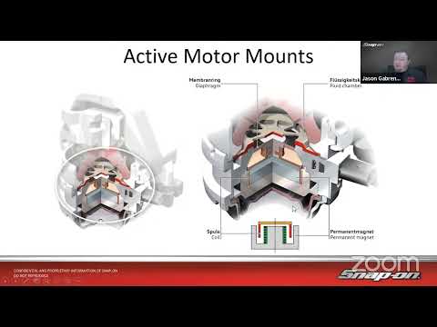 Tuesday Diagnostics Livestream - Driver Comfort Systems Operation and Testing