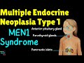 Multiple Endocrine Neoplasia Type 1 (MEN1 Syndrome) – Causes, Symptoms, Treatment, Pathology