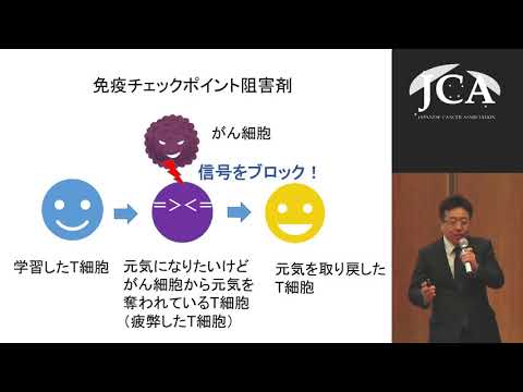 栄養学科 講演2「がん免疫療法の未来」吉村 清（昭和大学 臨床薬理研究所 臨床免疫腫瘍学講座 教授）