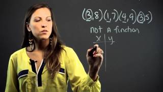 How to Find a Function When Given a Relation : Math Solutions