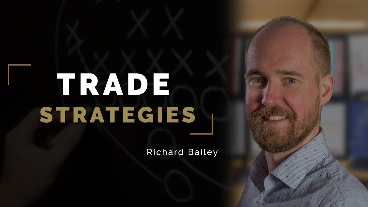 Market Profile Trading: How to Trade a Profile Ledge | Axia Futures