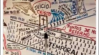 DIOS ESTABA EN CRISTO RECONCILIAND CONSIGO AL MUND NO TOMÁNDOLES EN CUENTA A LOS HOMBRES SUS PECADOS