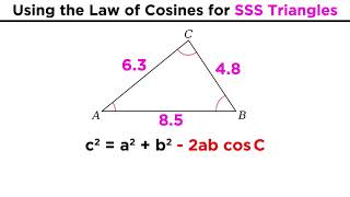 The Law of Cosines