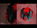 Current Value - Neuronord 