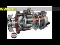 Servis Autoklime