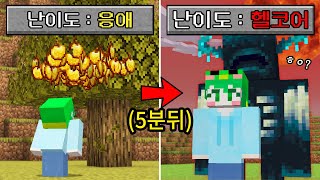 유튜브 썸네일