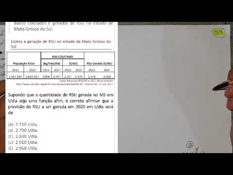 Questão 59 Matemática UFGD 2018