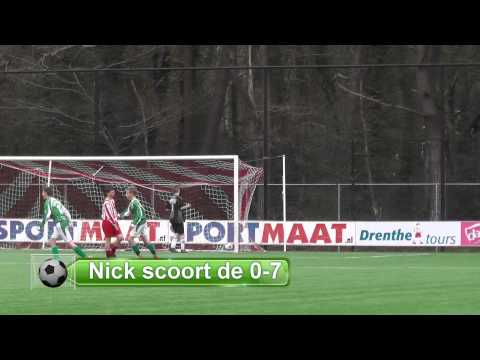 Actief C1 - Zeerobben C1