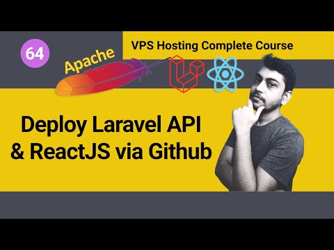 What are Shared Hosting VPS Hosting and Dedicated Hosting Hindi