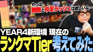【スト6】「個人の見解だからね？」YEAR4新環境のランクマ主観Tierリストを作成してみた【なるお・ストリートファイター6】