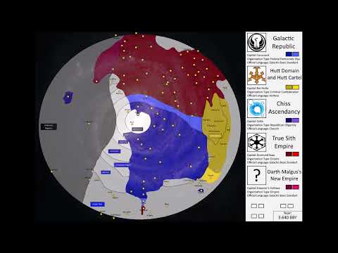 The Complete History of Star Wars Galaxy - Star Wars Legends