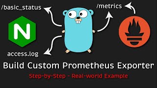 How to Build Custom Prometheus Exporter? (Step-by-Step - Real-world Ex