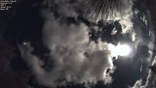 AllSky Camera captures from Poiana Rusca Mountains Romania, in Bortle 4.