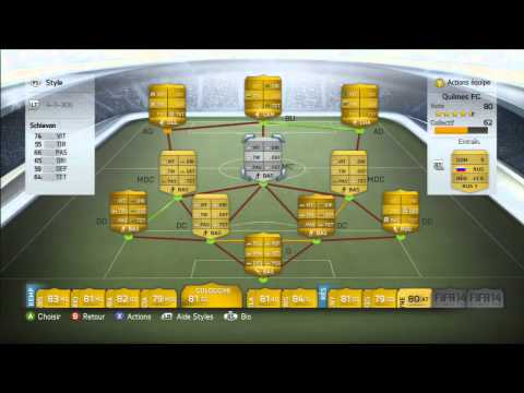 comment appliquer entrainement equipe fut 14