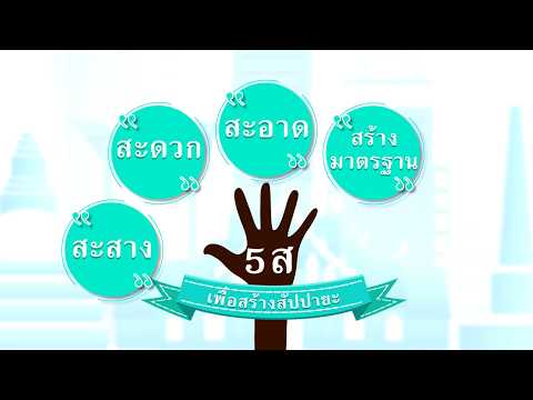 สกู๊ปพิเศษ ขับเคลื่อนโครงการ วัด ประชา รัฐ สร้างสุข (สร้างสัปปายะด้วยวิถี 5ส) สู่เป้าหมาย 24,000 วัด