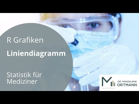 R Grafiken | Liniendiagramm | #StatistikFürMediziner
