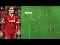 Virgil Van Dijk / What Makes Him So Good? Player Analysis