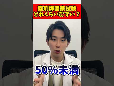 薬学科 薬剤師国家試験ムズすぎて草w