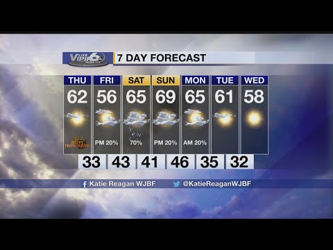 Live VIPIR 6 Forecast Thursday AM, November 22, 2018