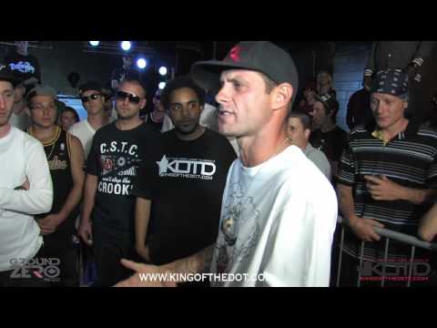 Mischief vs Loki Shaw