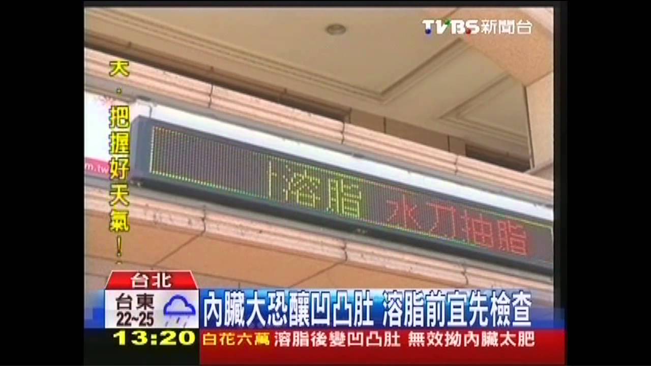 6萬溶脂變凹凸肚 診所稱「內臟太肥」