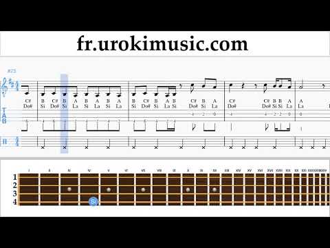Comment Jouer du Banjo (Ténor Irlandais) Fall Out Boy - Church Tab Tablature um-ih829