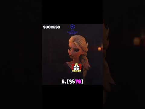 The 9 most successful teams so far!! #championsleague #ucl #football #edit #shorts #fyp