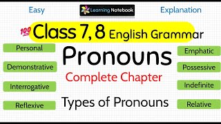 Class 7 Pronouns - Class 7 English Grammar Pronouns - Types of pronouns class 8