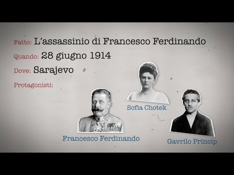 Accadde quel giorno (pt.10) - L'assassinio di Francesco Ferdinando
