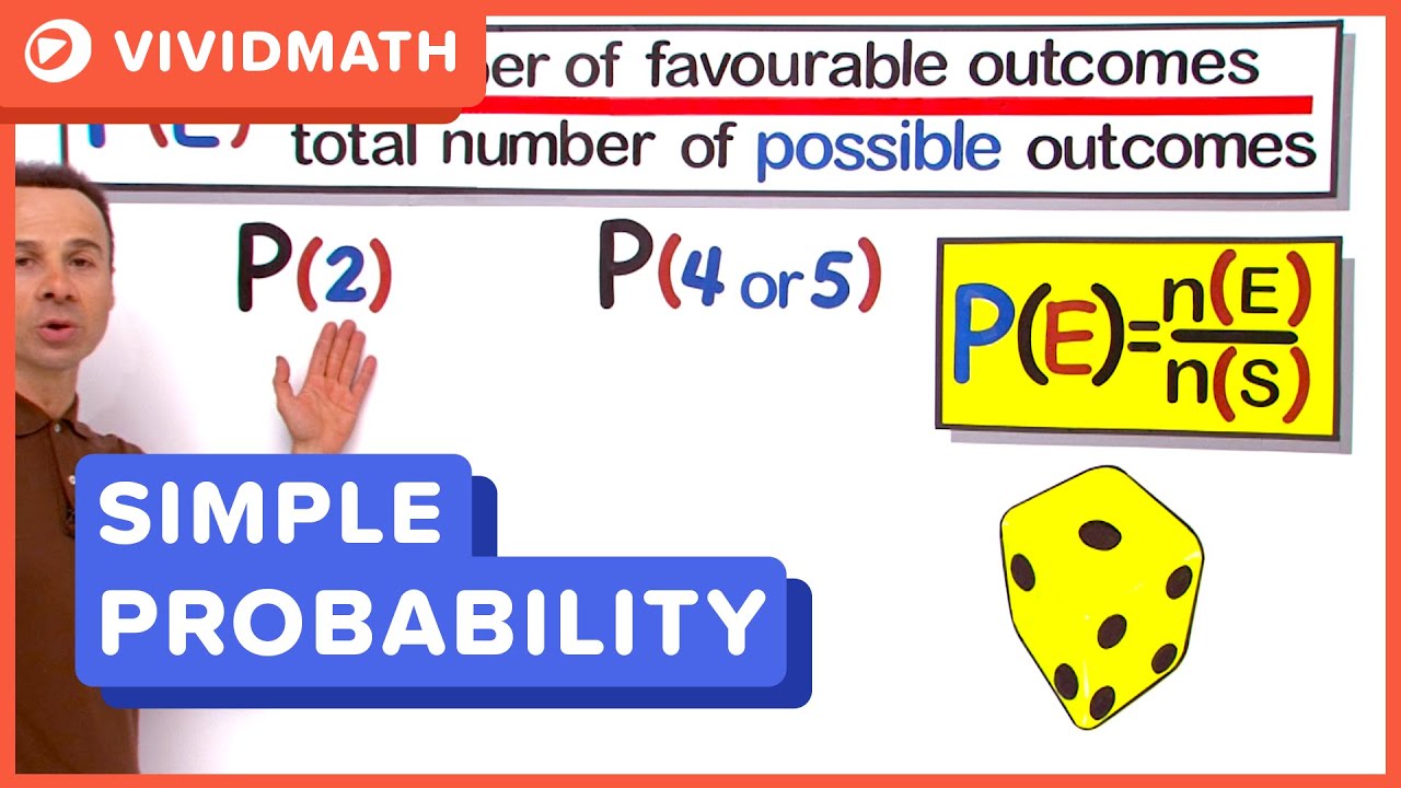 Simple Probability - VividMath.com