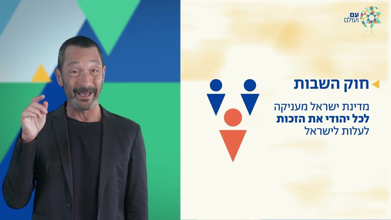 מיהו יהודי - גיא זהר ושמואל רוזנר
