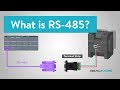 What Is RS485 And How It S Used In Industrial Control Systems