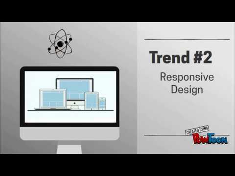 7 Amazing Web Development Trends of 2017-2018
