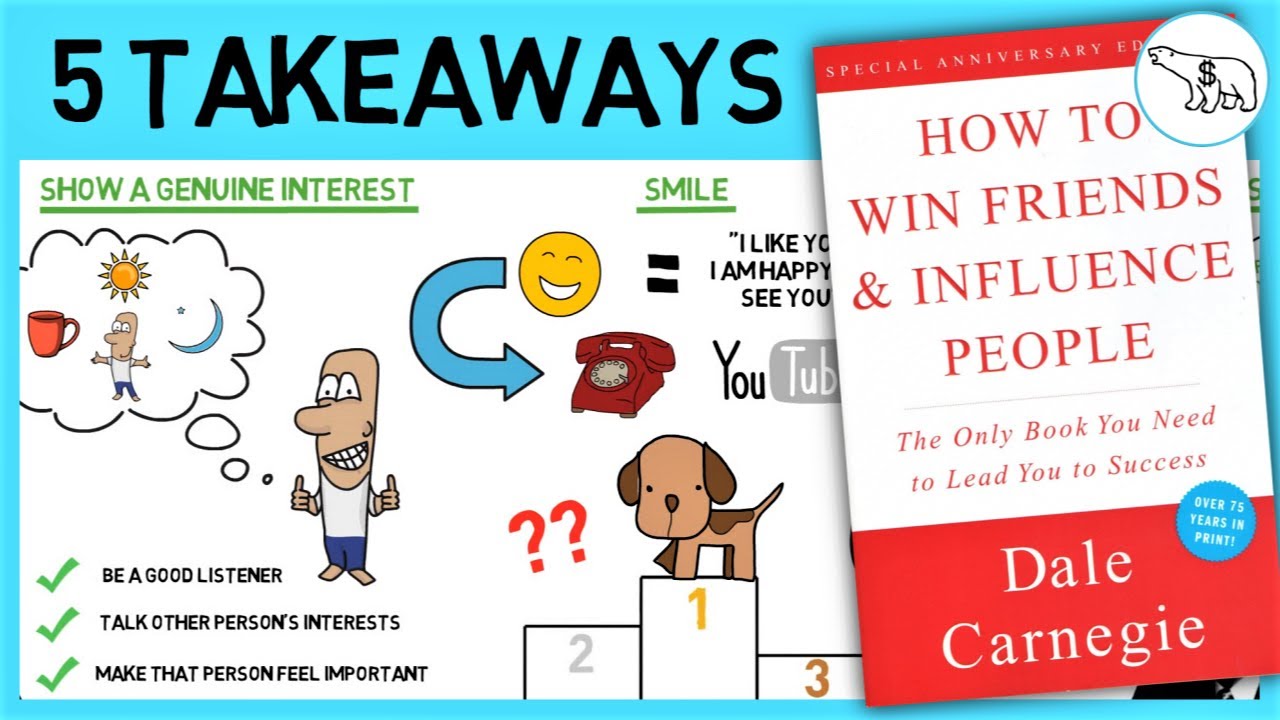 HOW TO WIN FRIENDS AND INFLUENCE PEOPLE (BY DALE CARNEGIE)