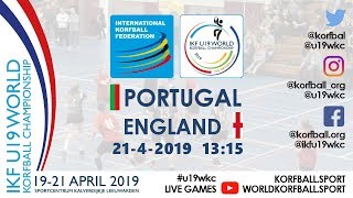 IKF U19 WKC 2019 POR - ENG